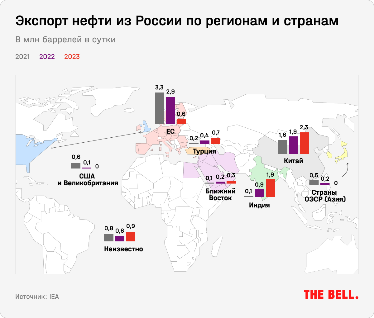 Экономические итоги двух лет войны, новый лидер российской оппозиции и  борьба за Алексея Навального