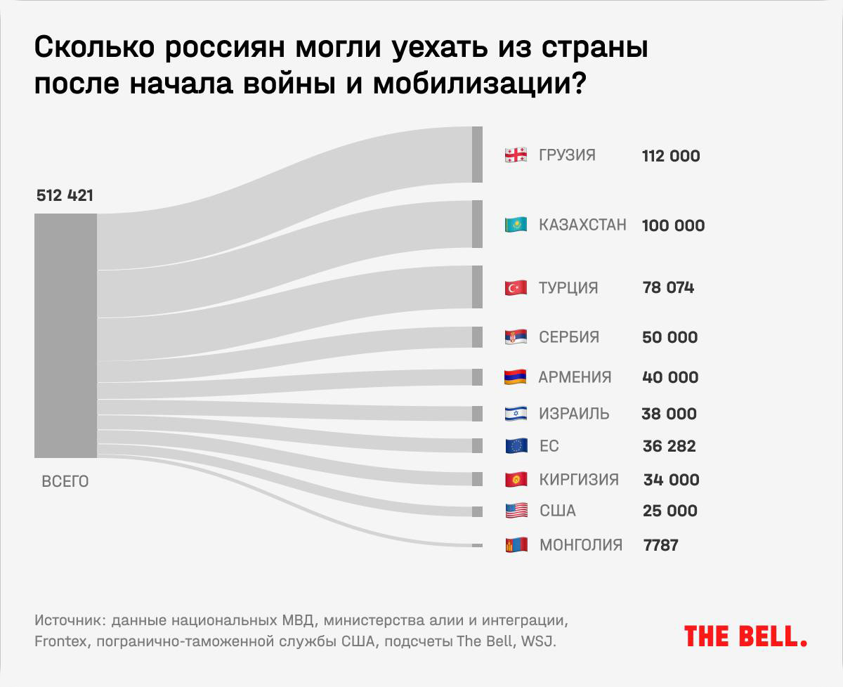 Глобализация — Материалы Всемирного банка для учащихся «А знаешь ли ты ?»