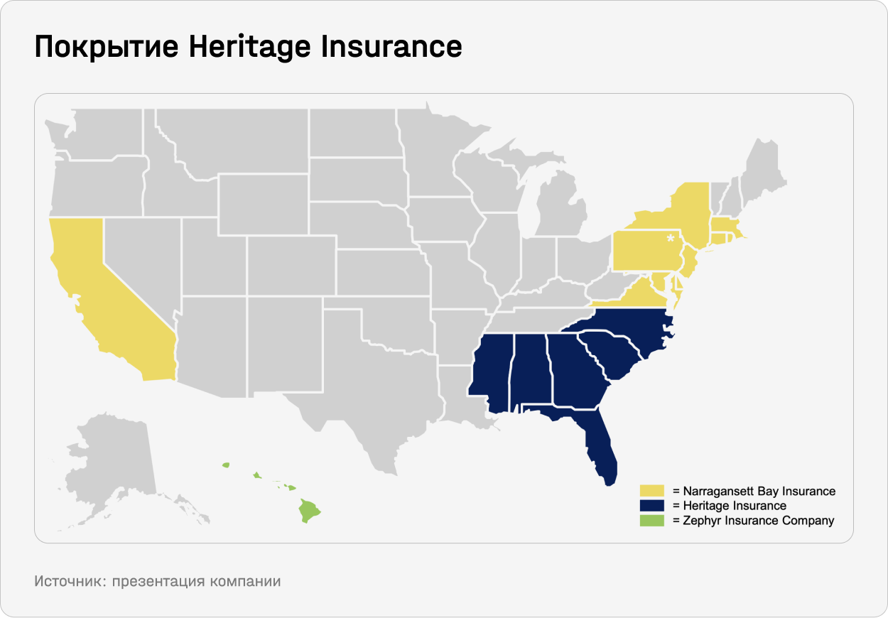 Покрытие Heritage Insurance