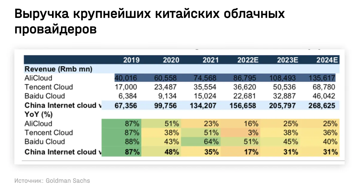 Какие Китайские Акции Можно Купить