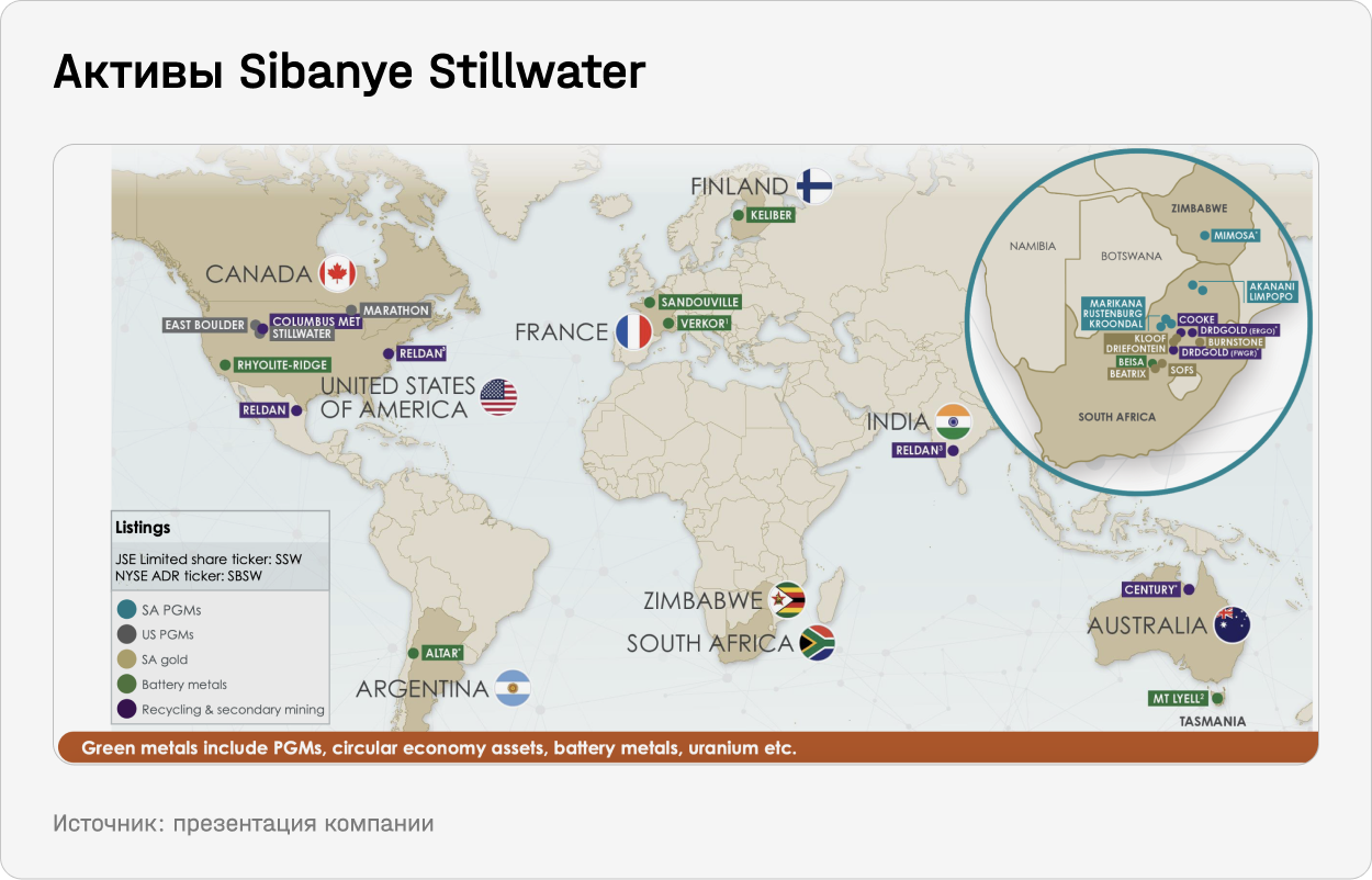 Активы Sibanye Stillwater