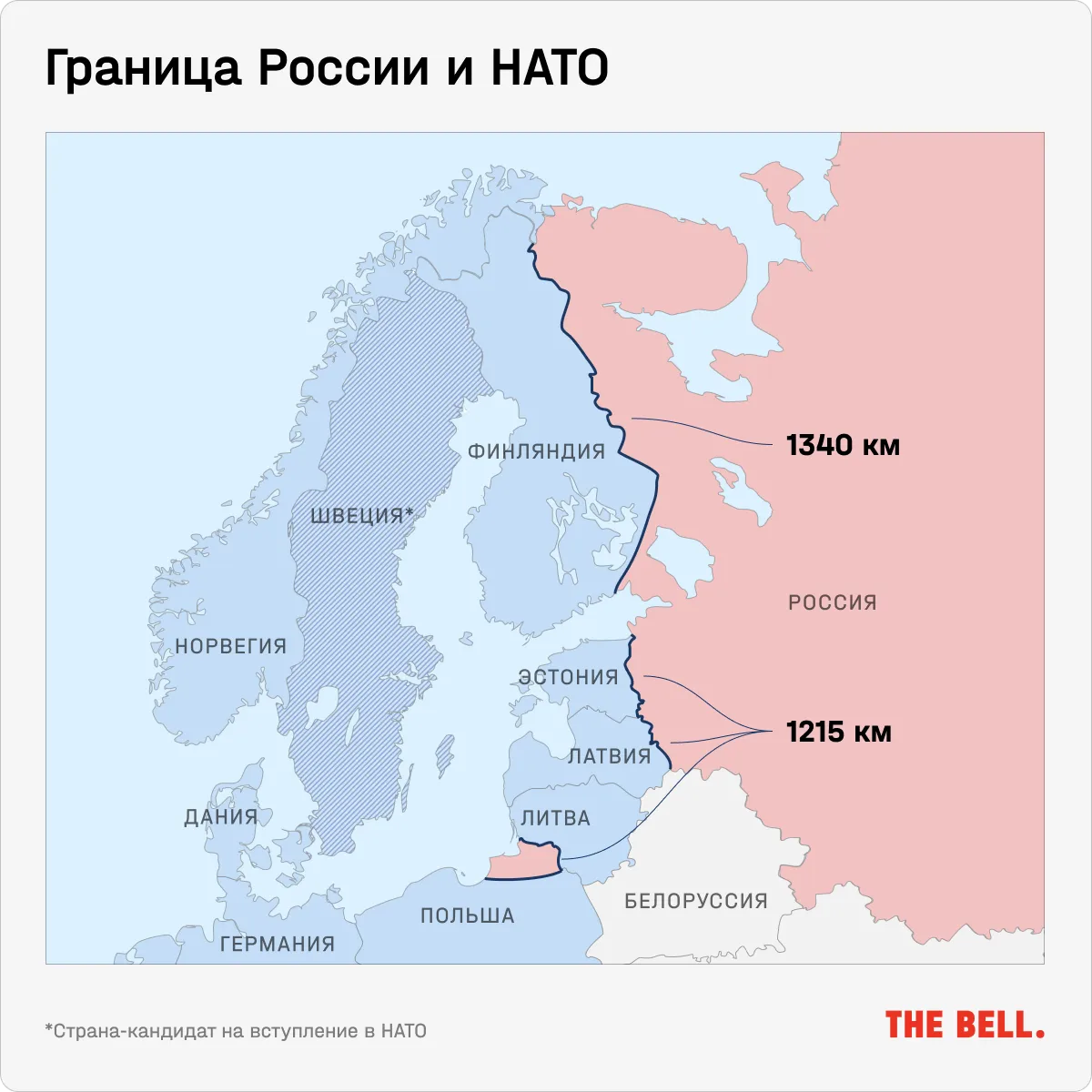 Финляндия после вступления в нато