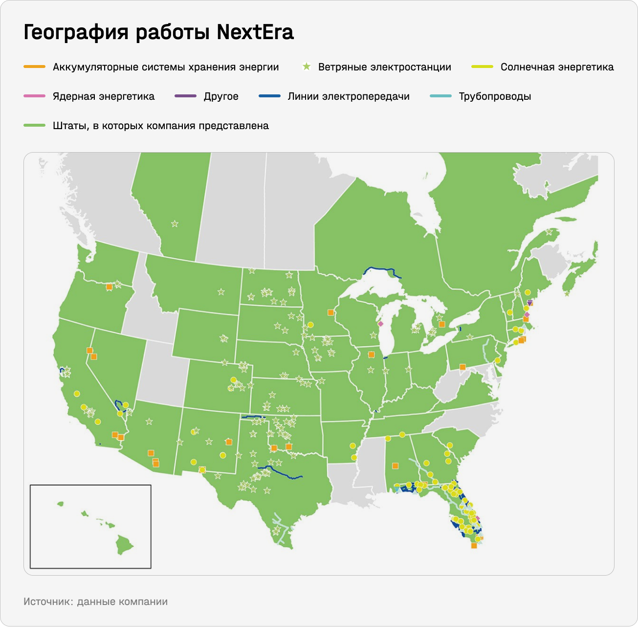 География работы NextEra