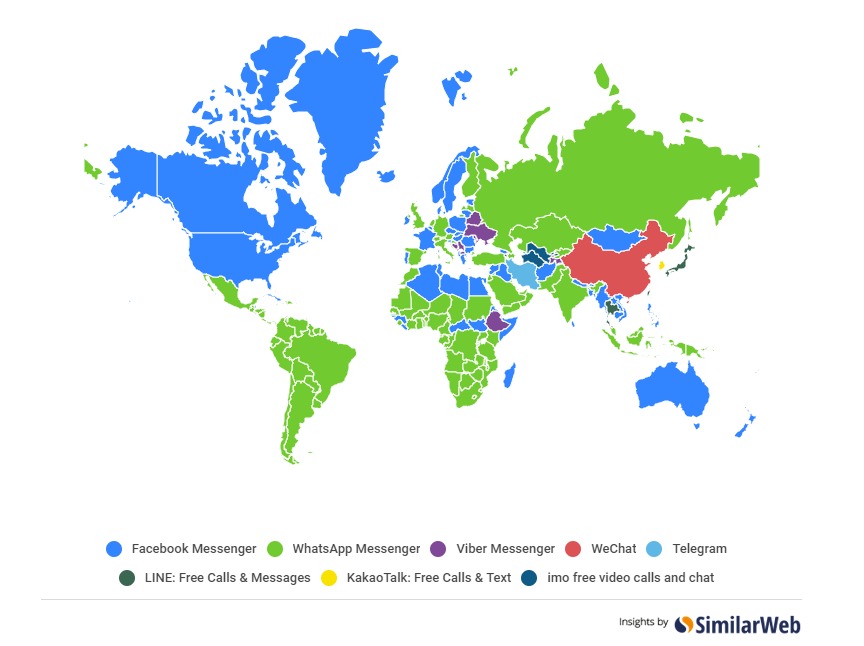 Самые популярные мессенджеры в мире, данные SimilarWeb