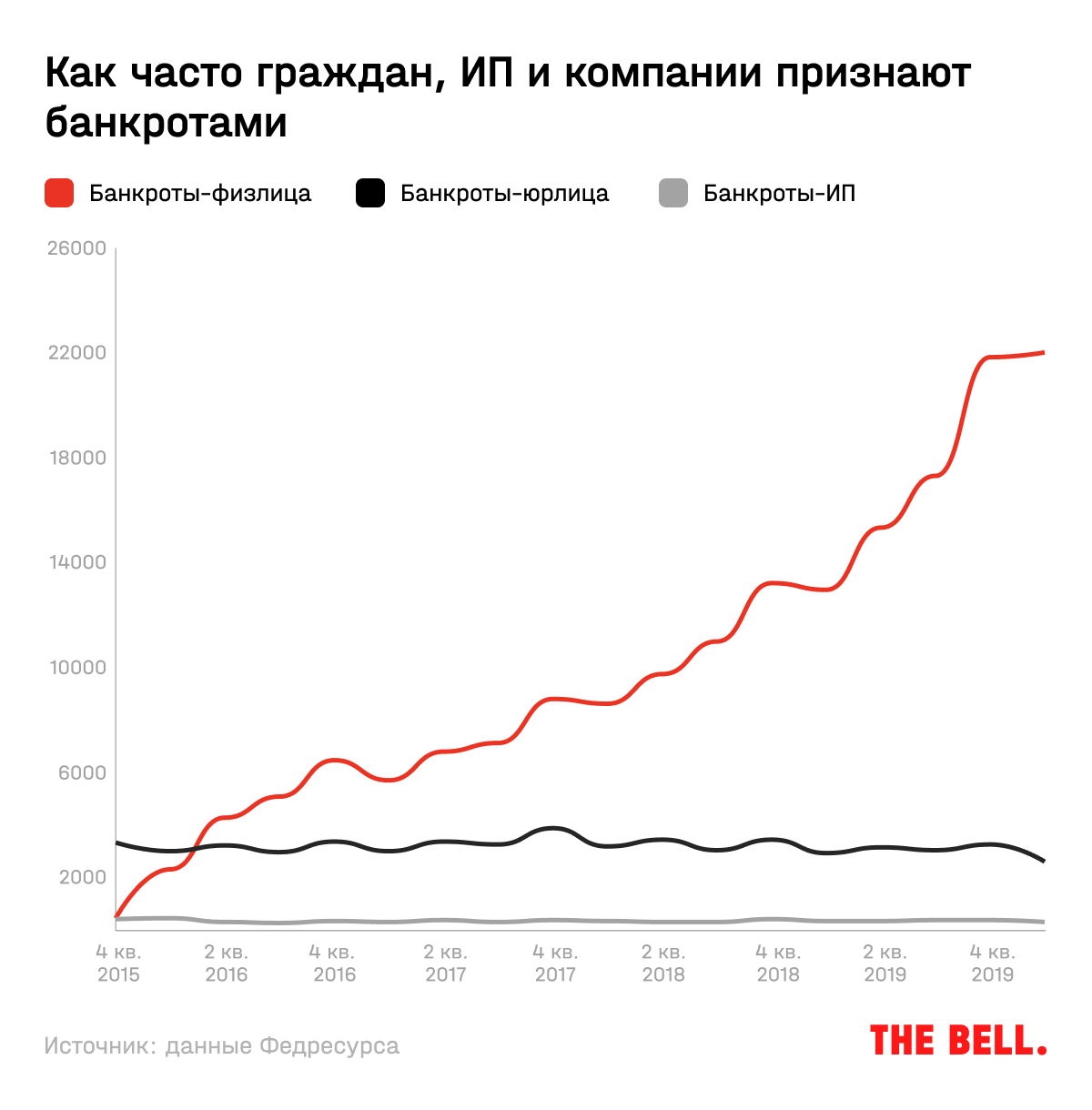 Не повысили в беларуси пенсии военные