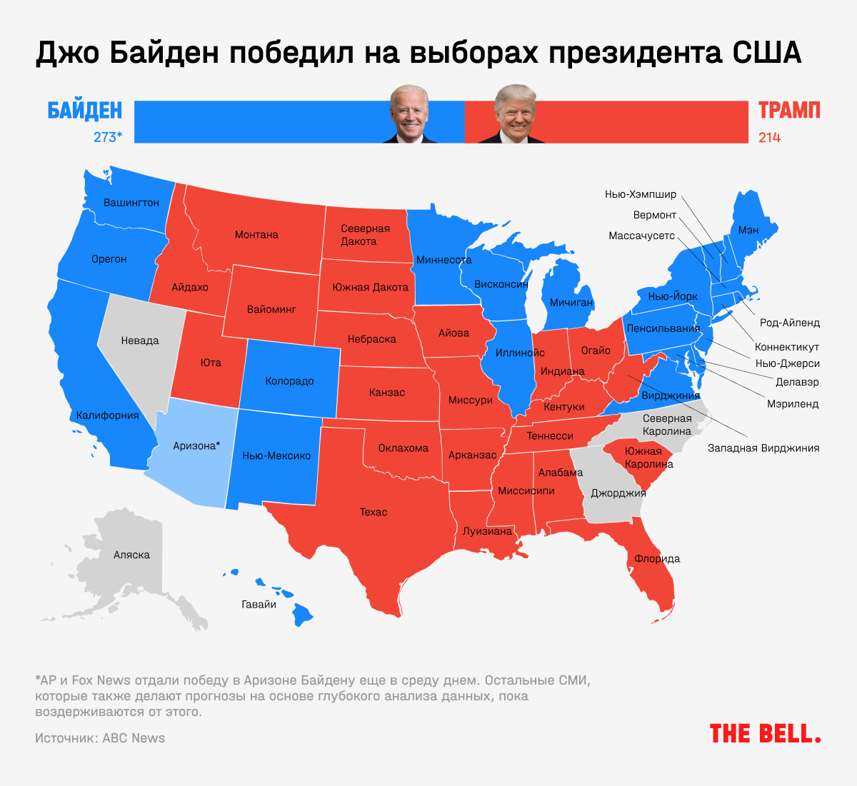 Байден объявлен победителем выборов президента США