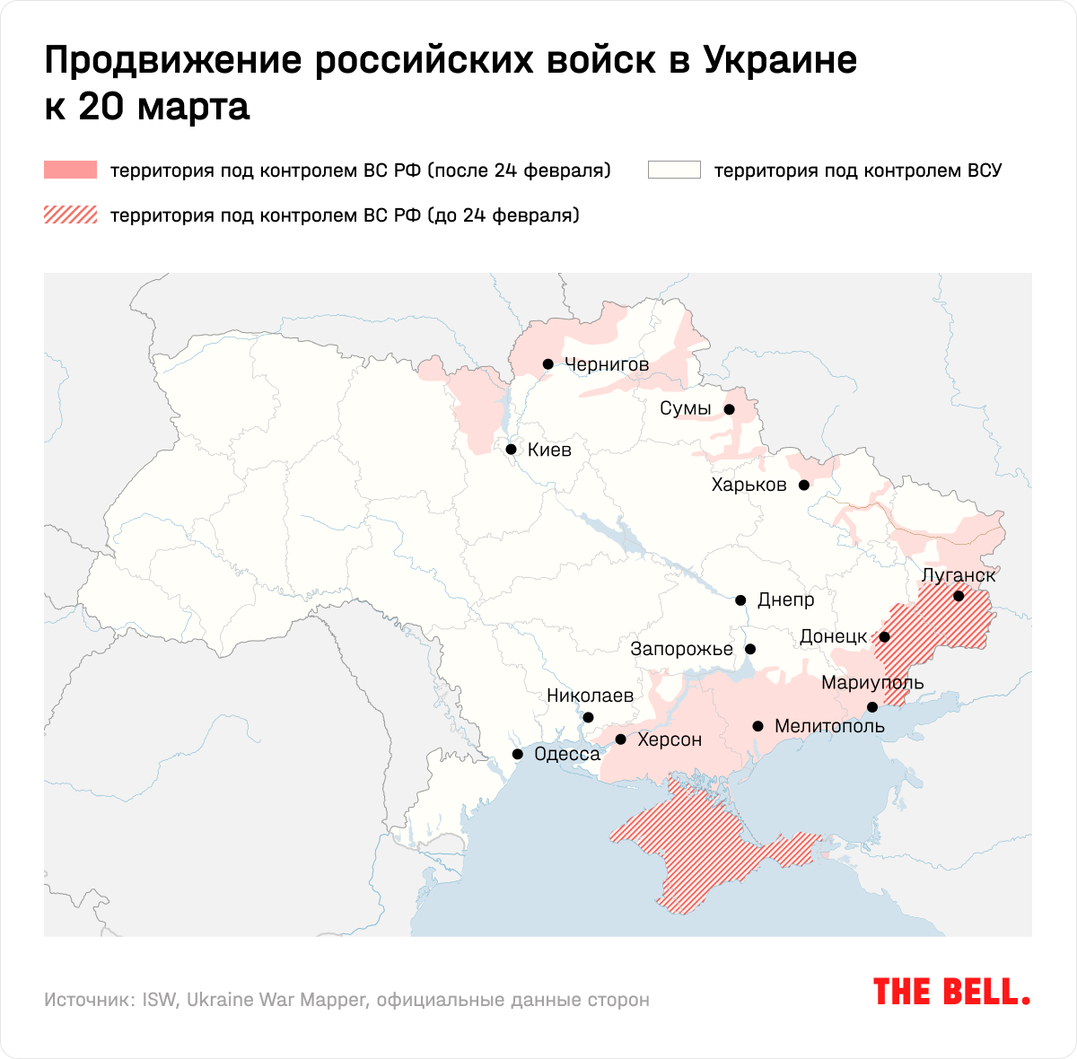 На этой неделе с момента вторжения российских войск в Украину исполнилось полгода. Краткие итоги анализирует The Bell